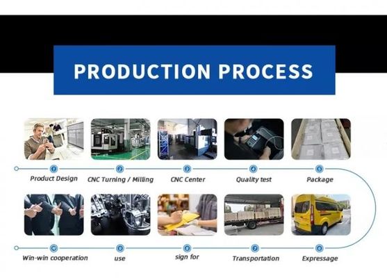 ओडीएम / OEM कस्टम शीट मेटल पार्ट्स फैब्रिकेशन सीएनसी मशीनिंग